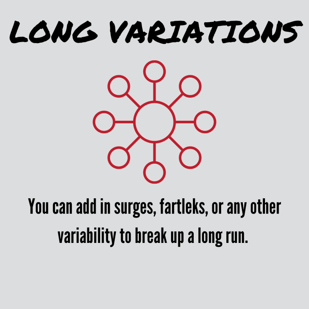 long variations with a circle image in the sape of a cell