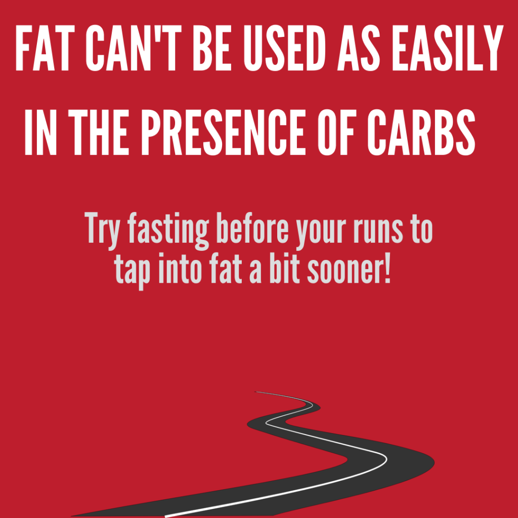 Fat can't be used as easily in the presence of carbs